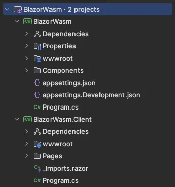Sample project structure of an basic Blazor WebAssembly Application