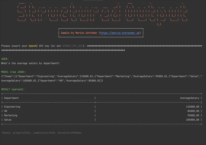 Output of the sample application